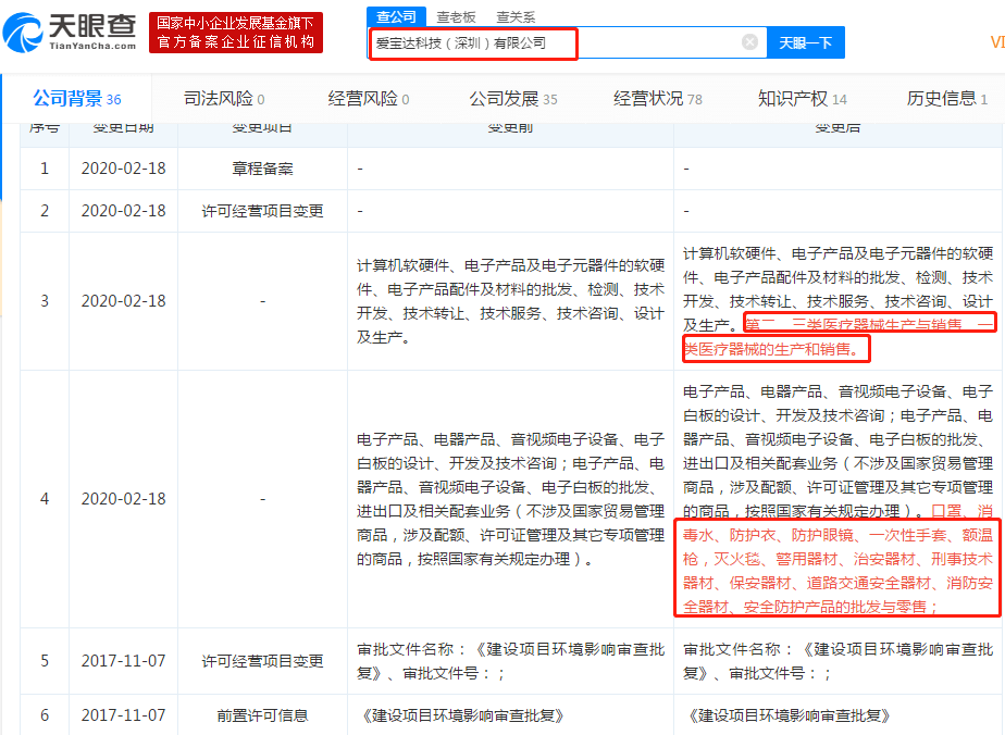 防疫物资出口