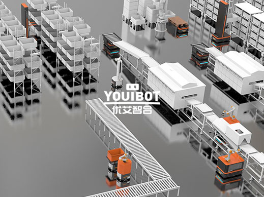 Youibot Robotics Co., Ltd. 