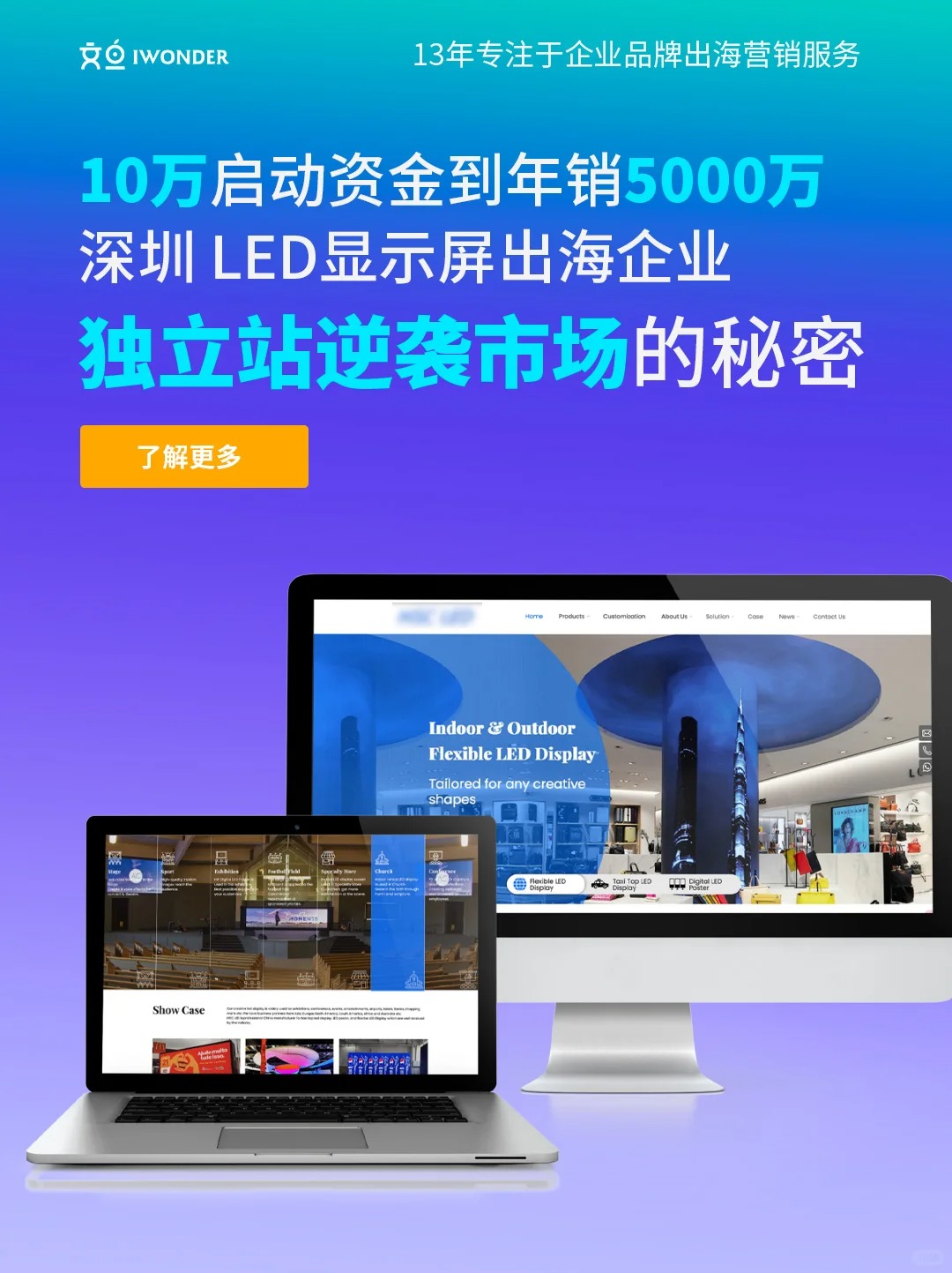 靠独立站10万启动资金到年销5000万
