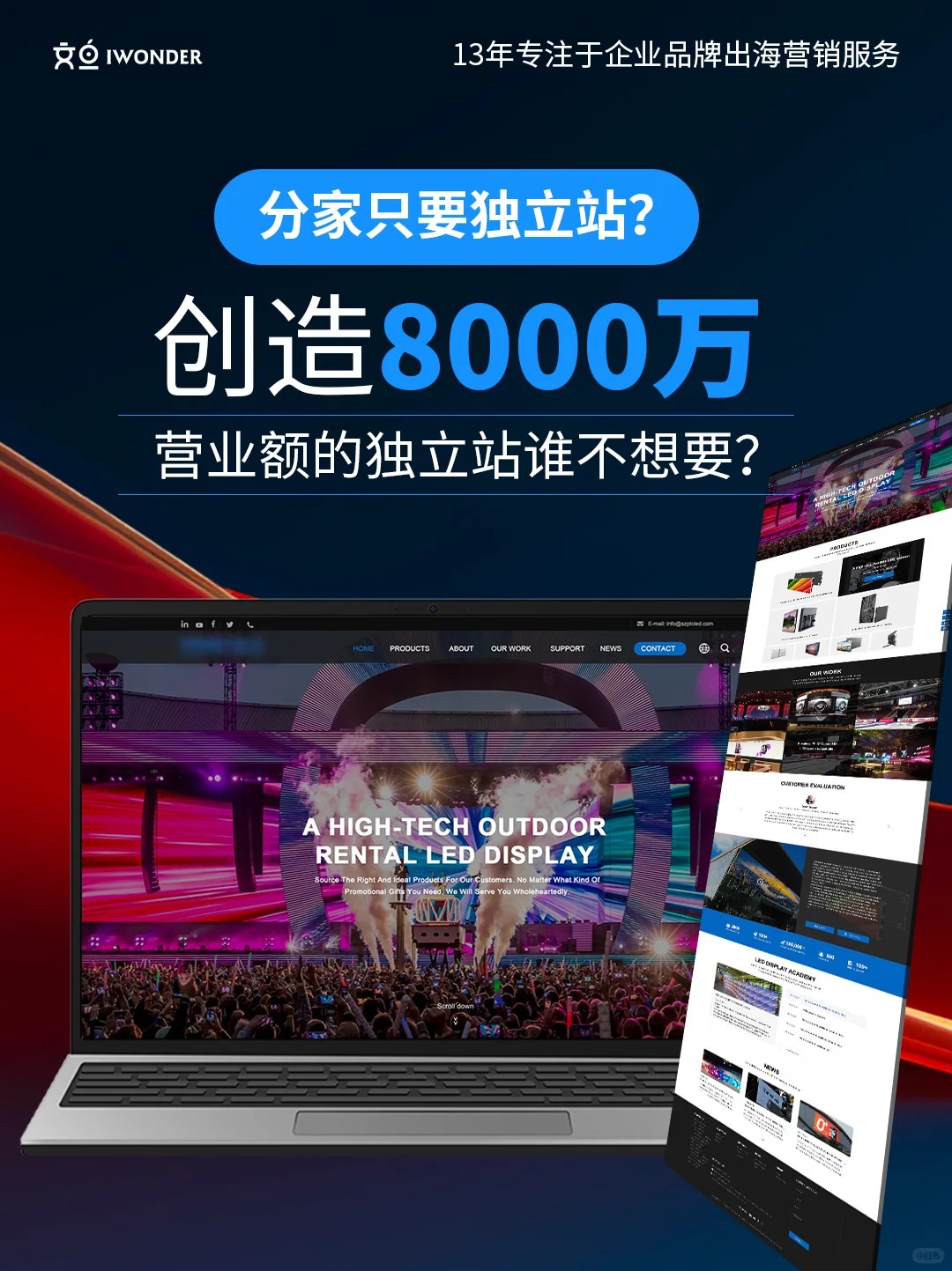 4年0-8000万，深圳LED显示屏企业如何逆袭